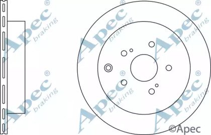 APEC braking DSK2852