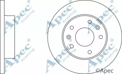 APEC braking DSK831