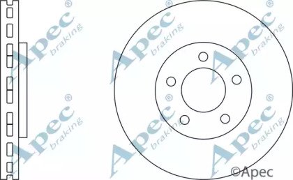 APEC braking DSK2986