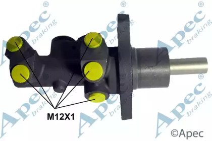 APEC braking MCY165