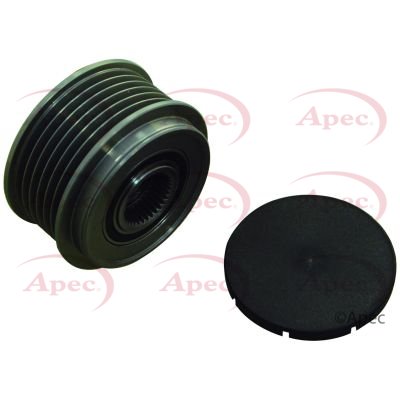 APEC braking AOP1009