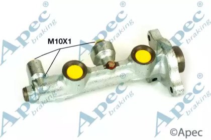 APEC braking MCY219