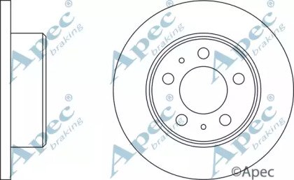 APEC braking DSK572