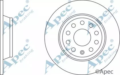 APEC braking DSK2820