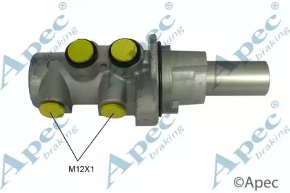 APEC braking MCY389