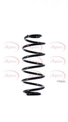 APEC braking ACS1465