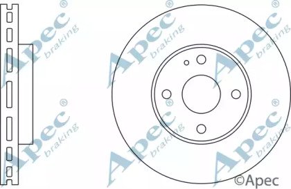 APEC braking DSK514