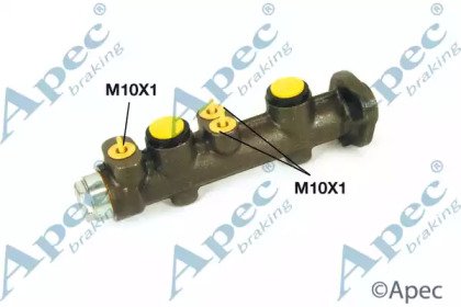 APEC braking MCY171