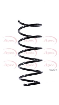 APEC braking ACS1538