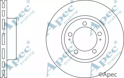 APEC braking DSK3067