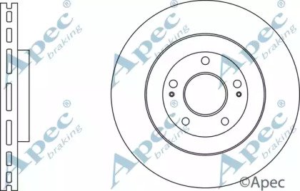 APEC braking DSK2922