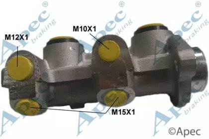APEC braking MCY281