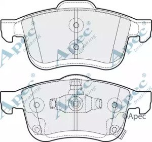 APEC braking PAD2015