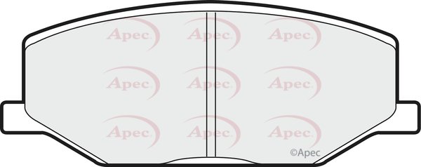 APEC braking PAD468