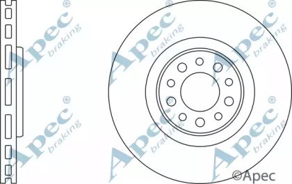 APEC braking DSK2429