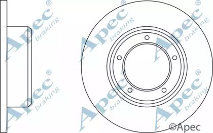 APEC braking DSK908
