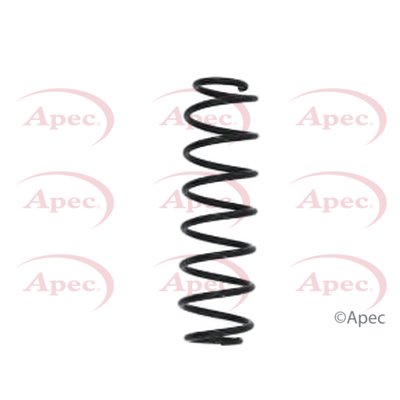 APEC braking ACS1596
