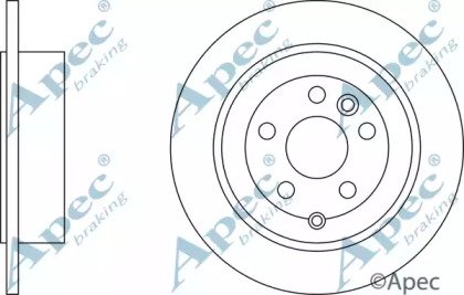 APEC braking DSK2520