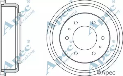 APEC braking DRM9195