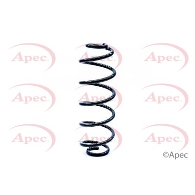 APEC braking ACS1177