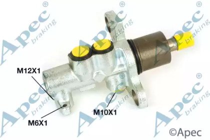 APEC braking MCY276