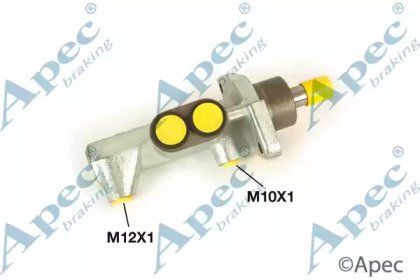 APEC braking MCY128