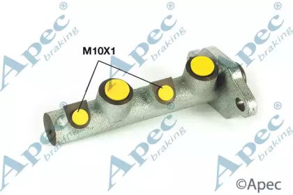 APEC braking MCY226
