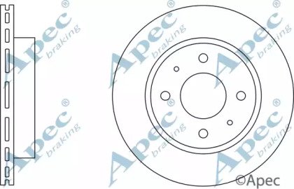 APEC braking DSK143