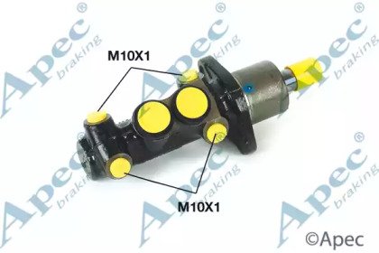 APEC braking MCY141