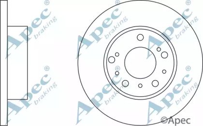 APEC braking DSK903