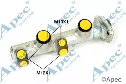 APEC braking MCY229