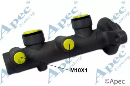 APEC braking MCY137