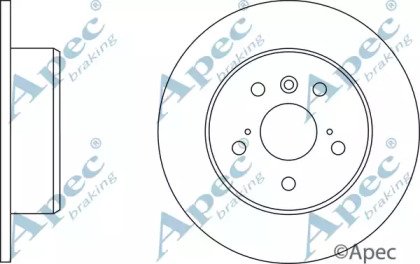 APEC braking DSK2795