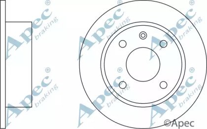 APEC braking DSK123