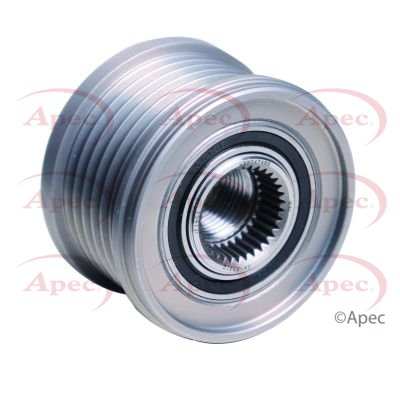 APEC braking AOP1052