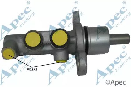 APEC braking MCY174