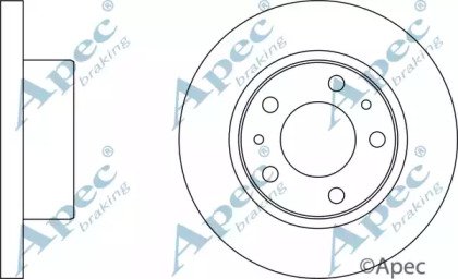 APEC braking DSK823