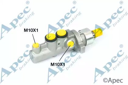 APEC braking MCY376