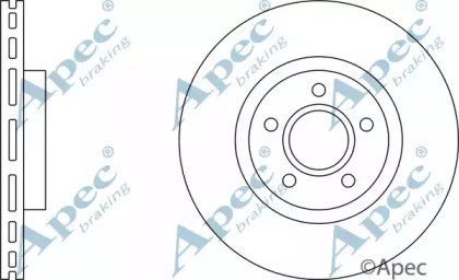 APEC braking DSK2210