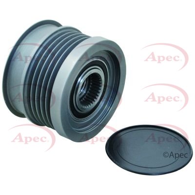 APEC braking AOP1108