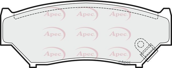 APEC braking PAD1520