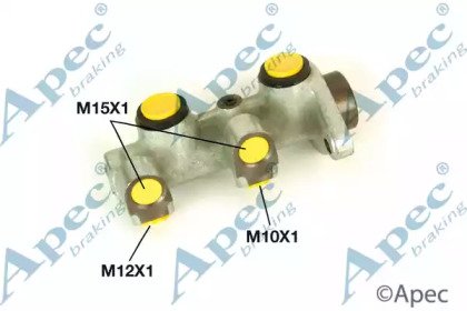 APEC braking MCY138