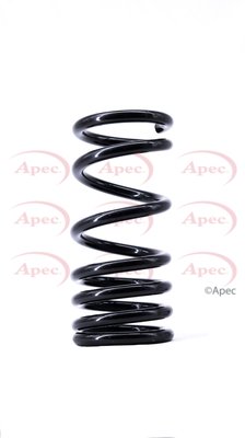 APEC braking ACS1420