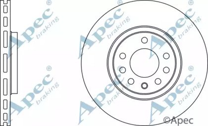 APEC braking DSK2176