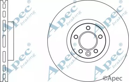 APEC braking DSK2835