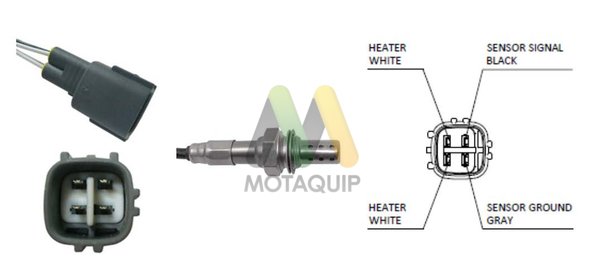 MOTAQUIP LVOS2032