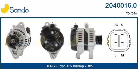 SANDO 2040016.0