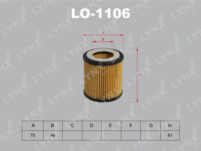 LYNXauto LO-1106