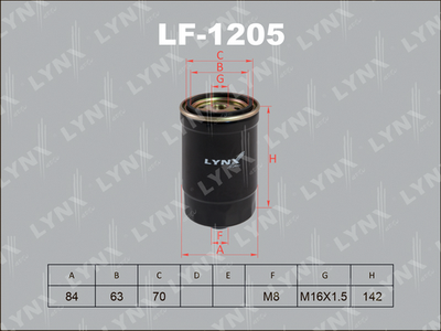 LYNXauto LF-1205