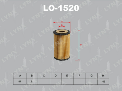 LYNXauto LO-1520